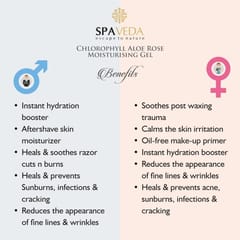 Spa Veda-Oil free gel moisturiser
