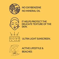 Amayra Naturals Ban The Tan- Mineral Sunscreen Active Lifestyle & Beaches -SPF 50