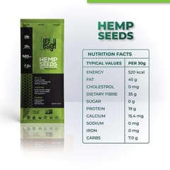 Cure By Design Hemp Seed Toasted with Pink Salt for Nutrition
