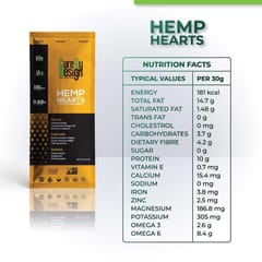 Cure By Design Hemp Hearts For Nutrition