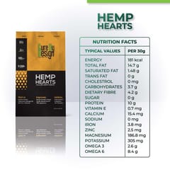 Cure By Design Hemp Hearts for Nutrition