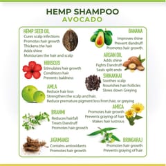 Cure By Design Hemp & Avocado Shampoo