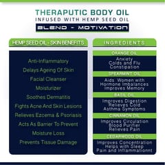 Cure By Design Therapeutic Oil Healing Blend for Motivation