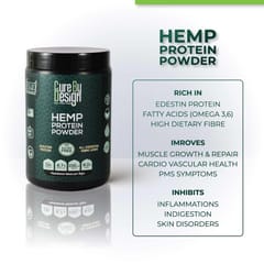 Cure By Design Hemp Protein for Nutrition