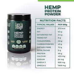 Cure By Design Hemp Protein for Nutrition