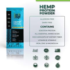 Cure By Design Natural Hemp Protein Powder for Nutrition - 50 Grams - Trial Pack