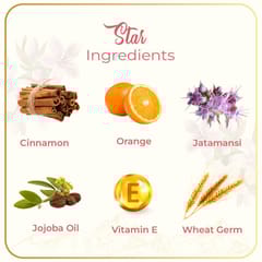JiViSa-Body Milk Moisturiser With Jatamansi, Bitter Orange & Cinnamon