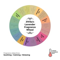 JiViSa-Lavender Soy Wax Candle
