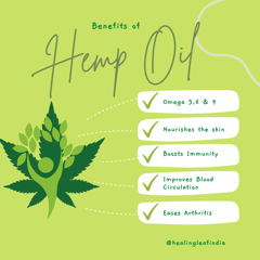 Healing Leaf  - Hemp Oil for External Massage - 30ml