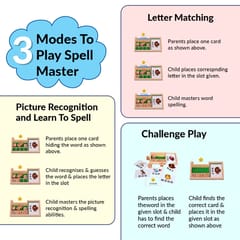 Clapjoy Spell Master Flashcards for kids of age 2 years and Above