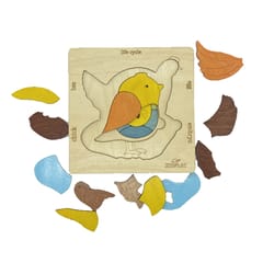 Ekoplay - Life Cycle of a Chicken Puzzle Game
