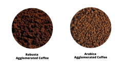Dolshyne - Original Instant Coffee