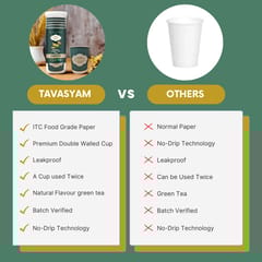 Tavasyam - Orgaic Green Tea Cups - Mint
